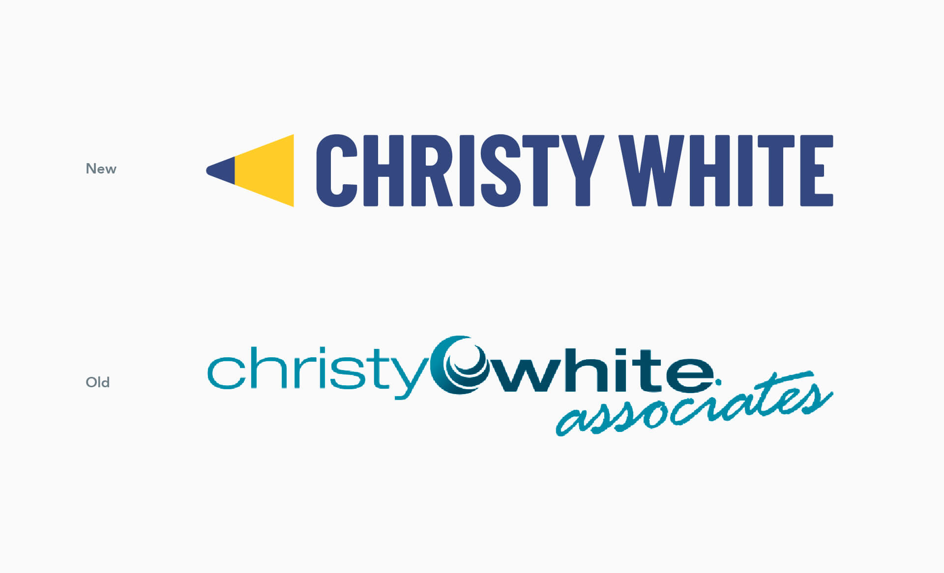 Blog Christy White