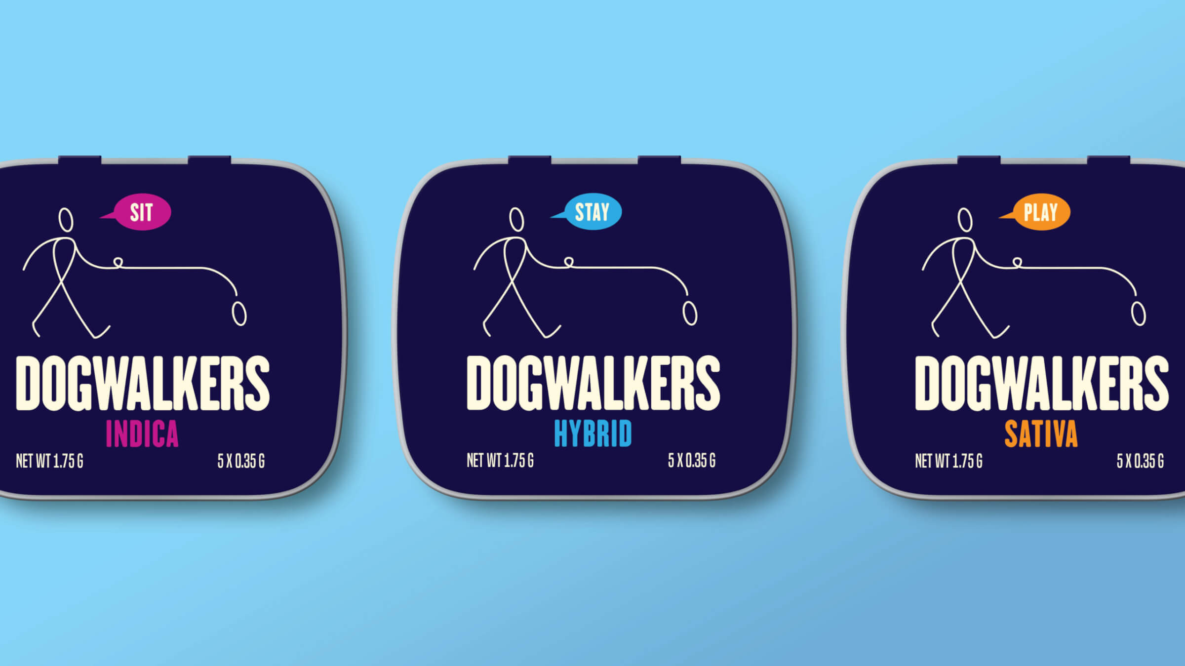 Dogwalkers Packaging