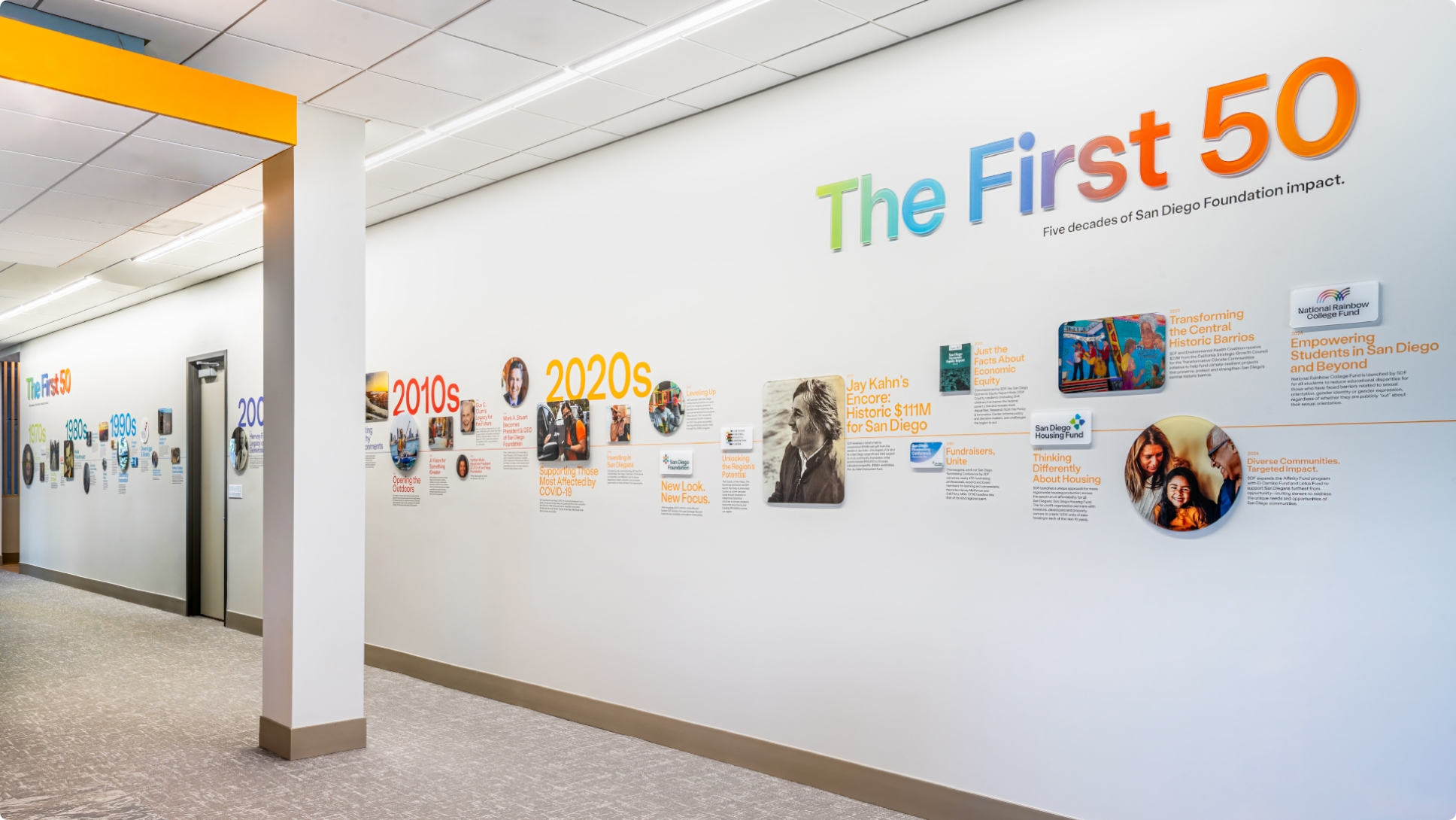 San Diego Foundation Timeline Wall